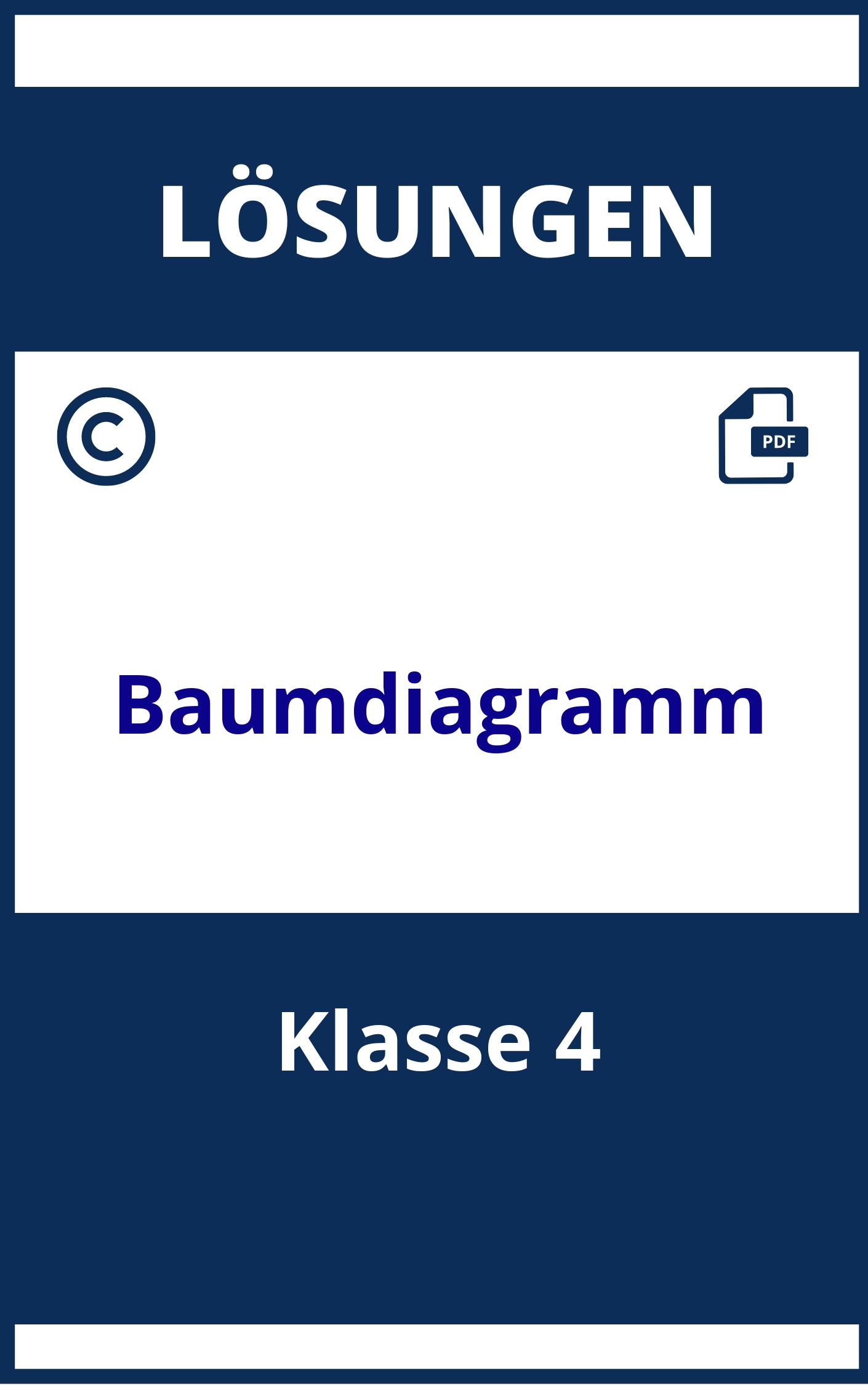 Baumdiagramm Aufgaben Mit Lösungen 4.Klasse